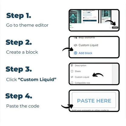 60+ Customizable E-commerce Shopify Ultimate Liquid Codebook