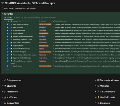 ChatGPT Business Blueprint - 1068 GPTs & 32,000 Prompts